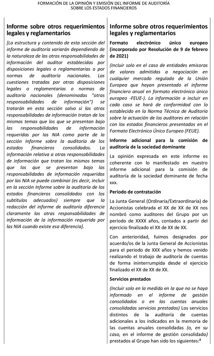 Una captura de pantalla de un celular
El contenido generado por IA puede ser incorrecto.